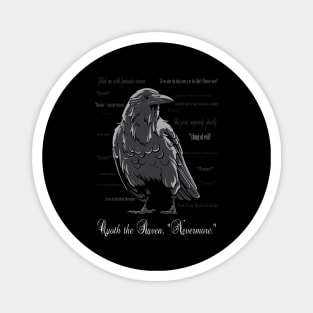 Edgar Allan Poe Quoth the raven nevermore Magnet